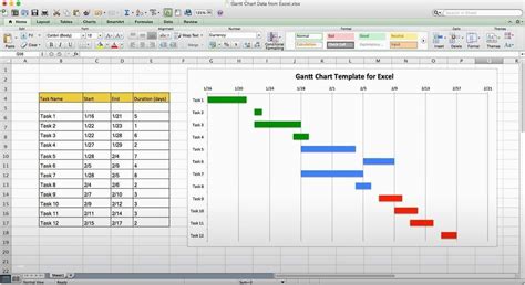 Gantt Diagramm Excel Vorlage