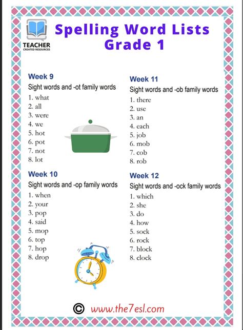 Spelling Word Lists Grade 2 - English Created Resources