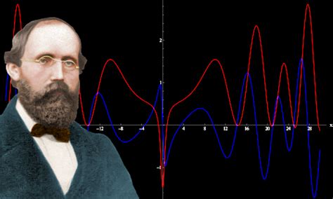 Bernhard Riemann - Biography, Facts and Pictures