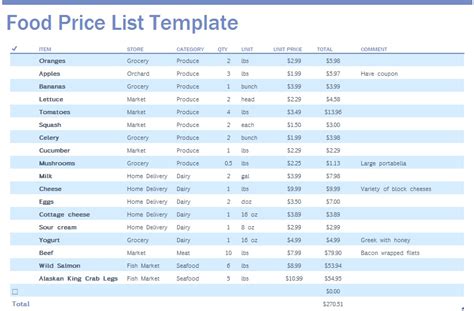 9 Free Sample Food Price List Templates - Printable Samples