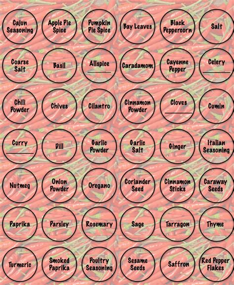 Free Printables: Spice Jar Labels ~ The Housewife Modern
