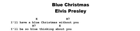 Elvis Presley - Blue Christmas | Guitar Lesson, Tab & Chords | JGB