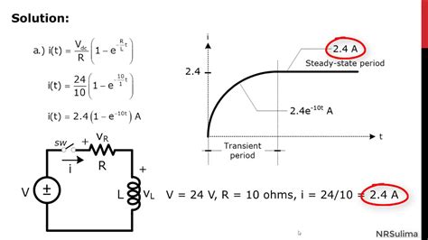 Electrical Engineering: Transient Analysis (Series RL and RC Circuits) - YouTube