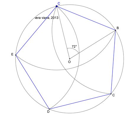 regular pentagon | geometry addiction