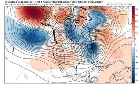 Euro Weather Model Analysis - Weather Updates 24/7 by Meteorologist joe ...