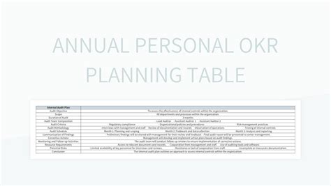 Annual Personal OKR Planning Table Excel Template And Google Sheets ...