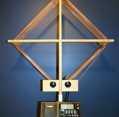 A Very Efficient Loop Antenna for AM broadcasts – 4MCVEYS.NET