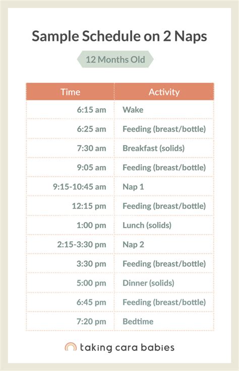 12 Month Old Sleep Schedule | Taking Cara Babies