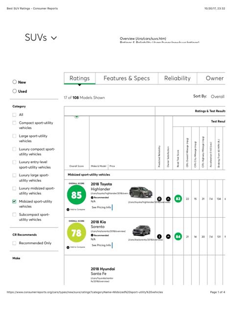 Best SUV Ratings - Consumer Reports | Sport Utility Vehicle | Fuel ...