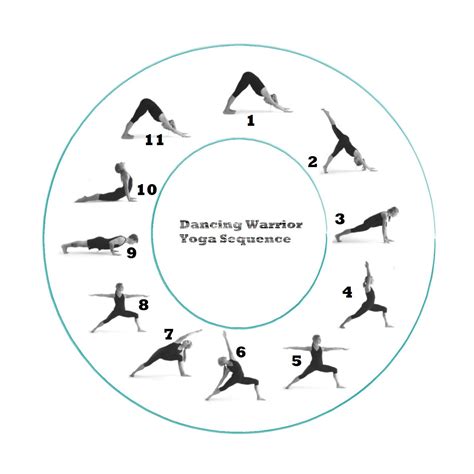Dancing Warrior Yoga Sequence 2 in 2022 | Warrior yoga, Yoga sequences, Warrior pose yoga