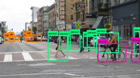 Mastering Deep Learning for Computer Vision