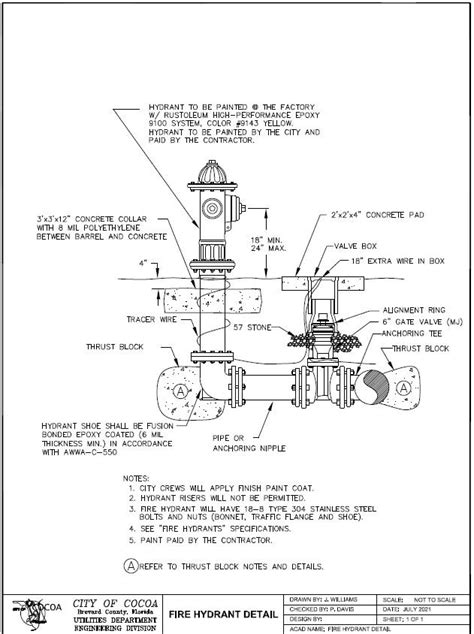 Utilities Technical Provision Standard Detail Drawings | Cocoa, FL ...