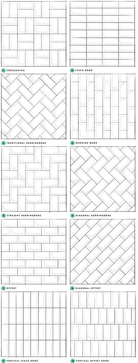 Subway Tile Designs Inspiration - A Beautiful Mess