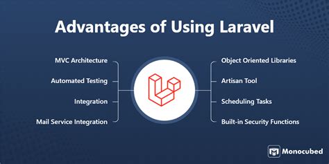 9 Powerful Advantages of Laravel Over Other PHP Frameworks