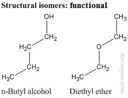 The Covalent Bond - MCAT Review