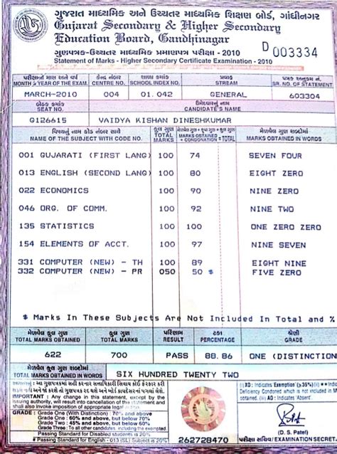 Cbse 10Th Marksheet Download - linuxpsawe