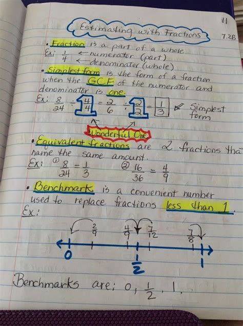 Picasa Web Albums - Maria Gonzalez - 7th Grade Mat... | Math interactive notebook, Math ...