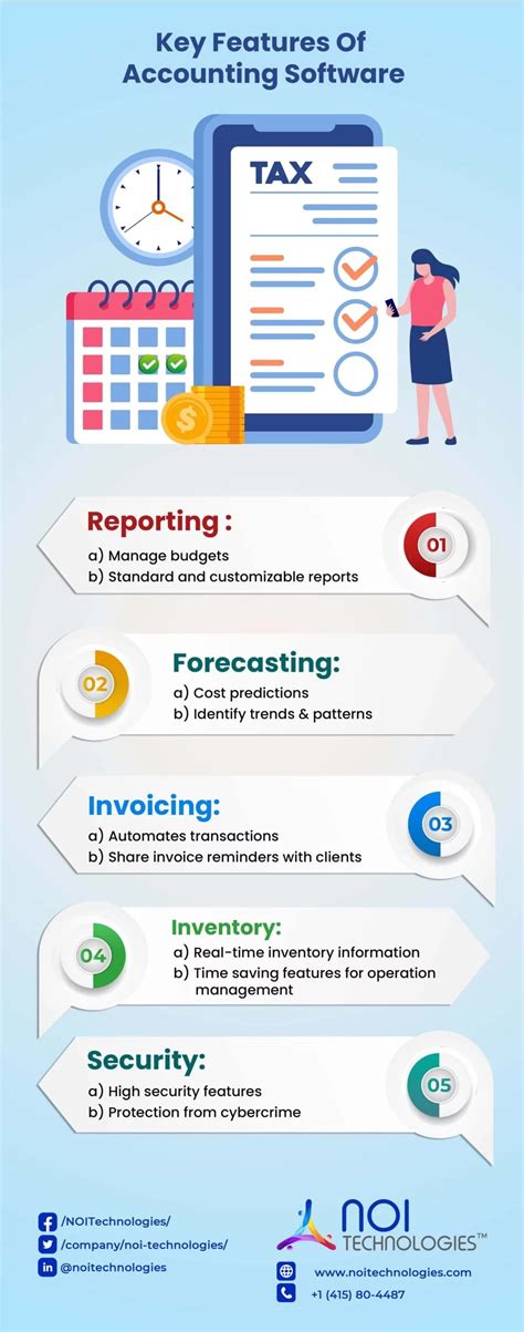 Empower Your Business: Essential Accounting Software Features