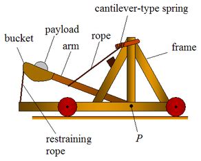 Catapult Design/Construction - DBP