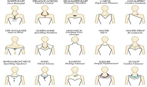 Different Types of Dress Necklines and How to Accessories Them | Style Wile