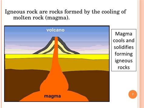 Rock Revision