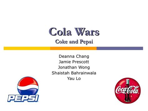 Cola wars case presentation