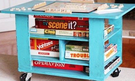 Pin by Mallory Royer on home sweet home | Game room design, Diy game room, Furniture