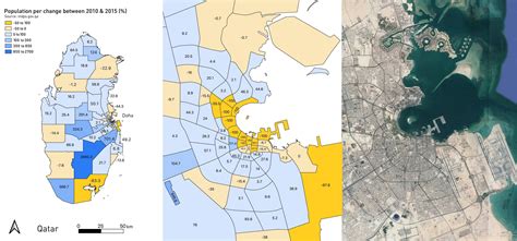 Qatar Population 2025 - Olly Timmie