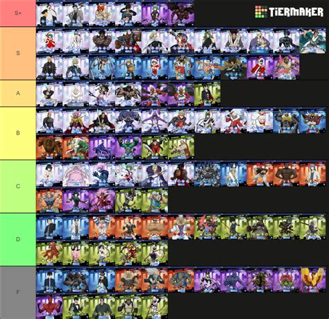 One Punch Man - Road to Hero 2.0 Tier List (Community Rankings) - TierMaker