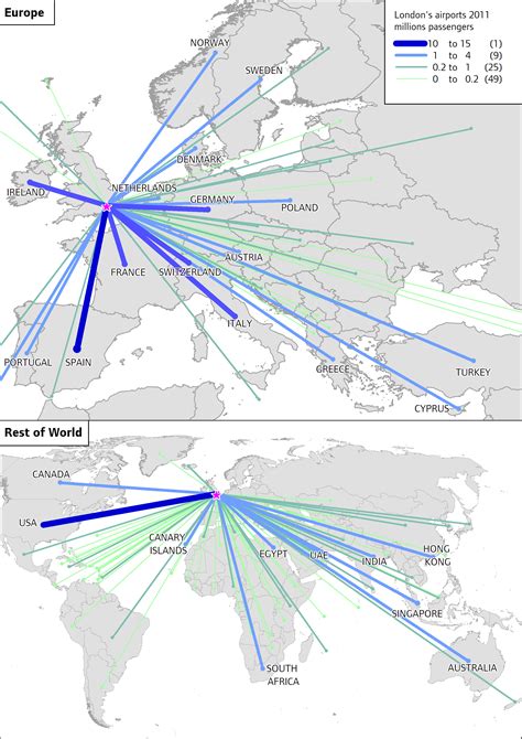 Flights and Passengers from London Airports – London Datastore