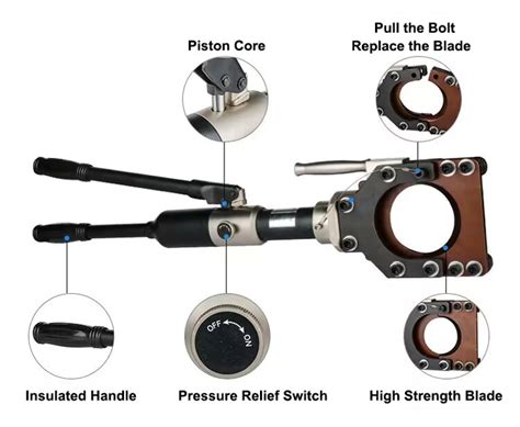 Hydraulic Cable Cutter, Φ50/75/85/95mm | ATO.com