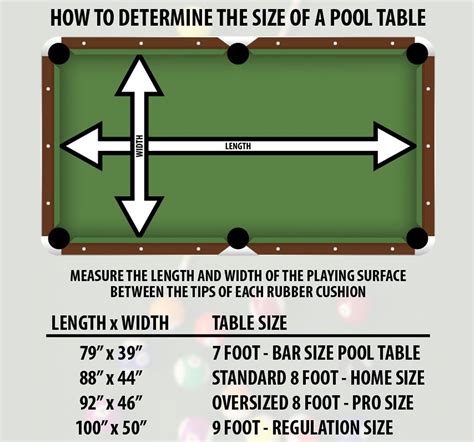 Pool Table Light Size Chart