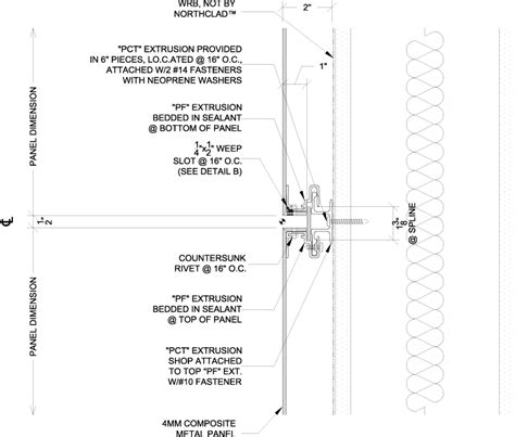 ACM Details - No Insulation - NorthClad