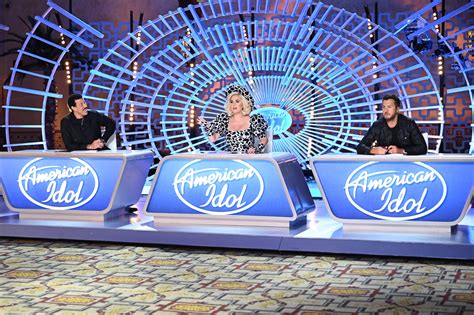 American Idol TV Show on ABC: Season 19 Viewer Votes - canceled ...