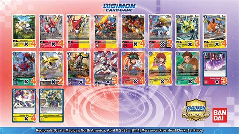 Official Digimon Card Game English Version on Twitter: "[April-May 2023 ...