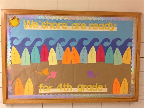 We "shore" are ready for 4th grade! (Bulletin Board) | Summer bulletin boards, Door decorations ...