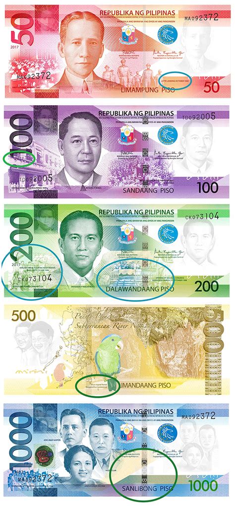 New Philippine Paper Money