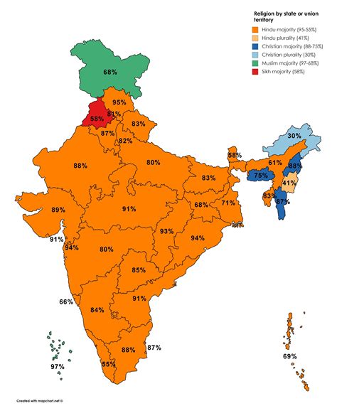 Largest religion by state or union territory in India (2011) [3818 x ...