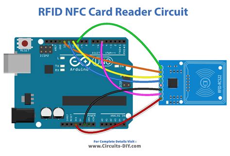 RFID NFC Card Reader - Arduino Tutorial