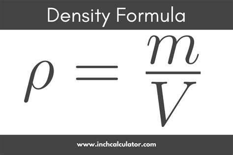 Density Calculator - Inch Calculator