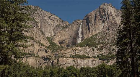 Visiting in Summer - Yosemite National Park (U.S. National Park Service)