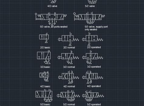 Valve Operator Pneumatic Symbols Free Cad Block And Autocad Drawing ...