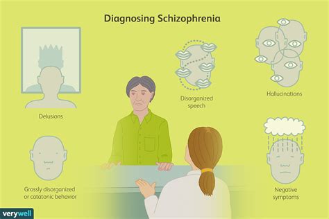 What Is Disorganized Schizophrenia?