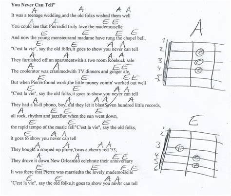 Never Can Tell (Chuck Berry) Guitar Chord Chart - Capo 3rd Fret Guitar Chord Chart, Guitar ...