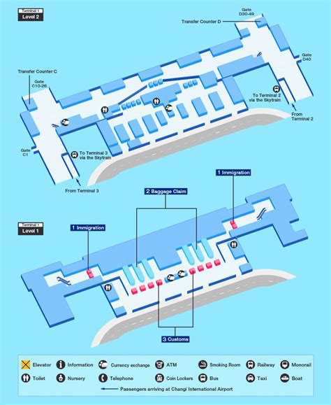 Singapore Changi Airport Plan