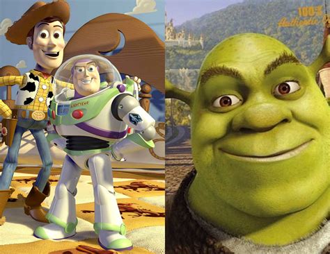 Pixar vs Dreamworks - Who Wins the Animation Battle?