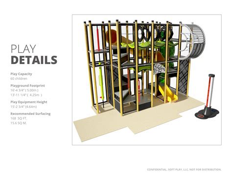 The FAQ's of your Indoor Playground Design - Amusement Concepts