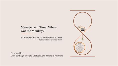 Management Time: Who's Got the Monkey by Gem Santiago on Prezi