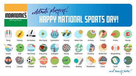 Happy National Sports Day India! Let's celebrate | Indianomics