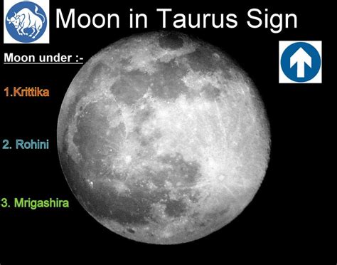 Moon in taurus sign